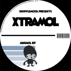 Minimol EP
