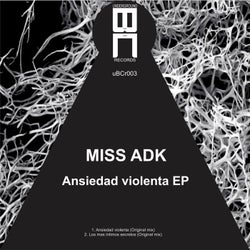 Ansiedad Violenta