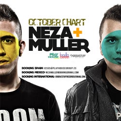 Neza & Muller October Chart