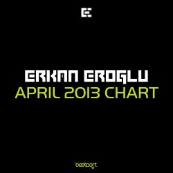 Erkan Eroglu April 2013 Chart