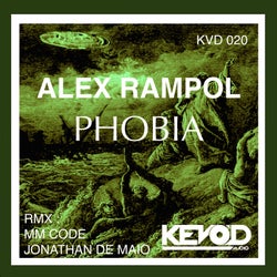 Phobia