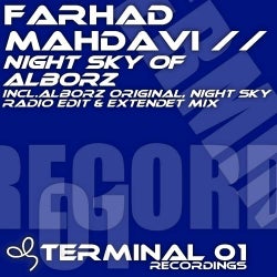 Night Sky Of Alborz