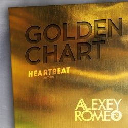 Alexey Romeo 'Golden" Chart
