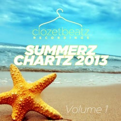 Clozetbeatz: Summerz Chartz 2013 - Volume 1