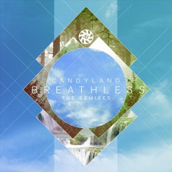 Breathless Remixes