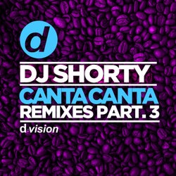 Canta Canta (Remixes Part.3)