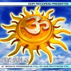 Goa Sun Volume1