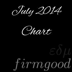 July 2014 Chart