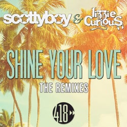 Shine Your Love (The Remixes)