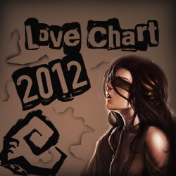Love Chart 2012