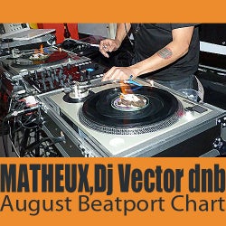 Matheux,Dj Vector dnb August Beatport Chart