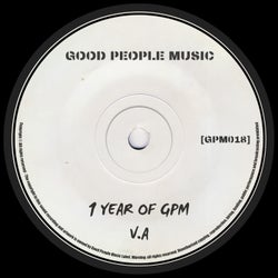 1 Year Of GPM