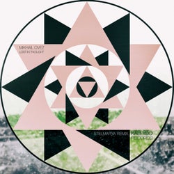 Lost In Thought (Stelmarya Remix)