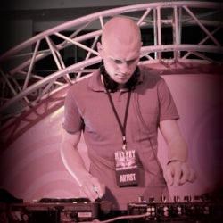 Dmitry Molosh June Chart 2012