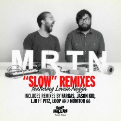 Slow (Remixes)