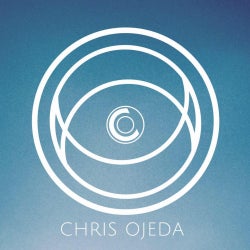 Chris Ojeda April 2017 Chart