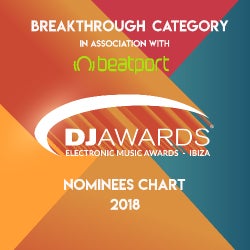 DJ AWARDS 2018 - BREAKTHROUGH