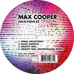 Inflections EP