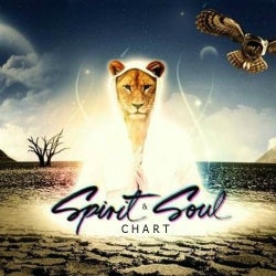 Spirit & Soul Chart (Part 2)