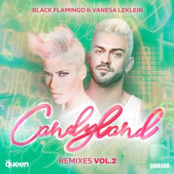 Candyland (Remixes, Vol. 2)