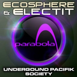 Undergound Pacifik Society