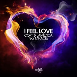 "I FEEL LOVE" Chart