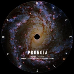 Pronoia