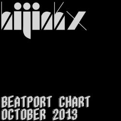 Hijinkx Chart October 2013