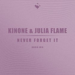 Never Forget It (Radio Mix)