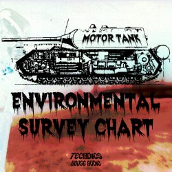 Motor Tank's Environmental Survey Chart