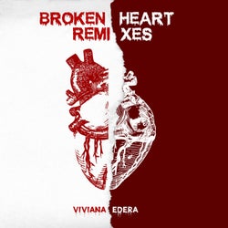 Broken Heart Remixes (feat. Giulia Jean)