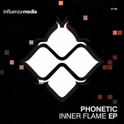 Inner Flame EP