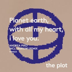 Hoesafbeelding voor Planet Earth, With All My Heart, I Love You