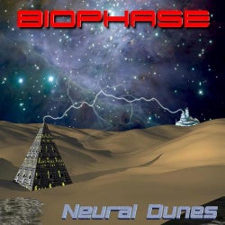 Neural Dunes