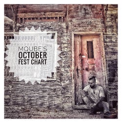 MQUBE'S OCTOBER FEST CHART