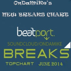 NEW BREAKS CHART "JUNE 2014