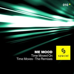 Time Moved On Moves Time The Remixes