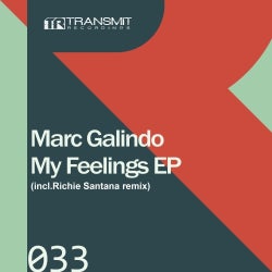 Marc Galindo's Feelings Chart