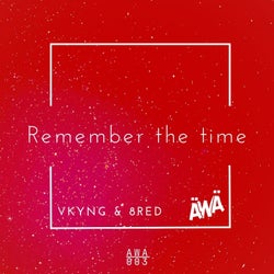 Remember the time
