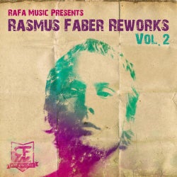 Rasmus Faber - ReWorks Vol. 2