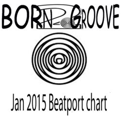 Jan 2015 Chart