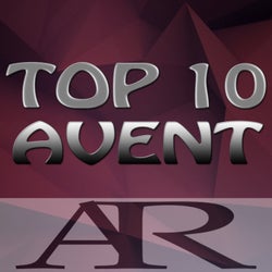 Top 10 Avent