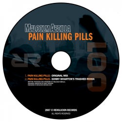 Pain Killing Pills