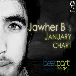 Jawher B’s January Chart 2012