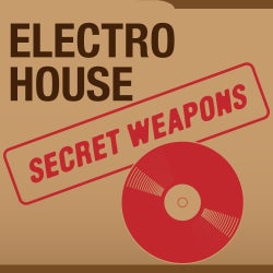 Beatport Secret Weapons Nov: Electro House
