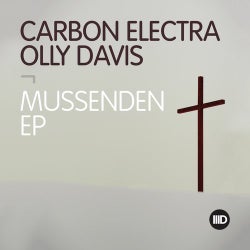 Hoesafbeelding voor Mussenden EP