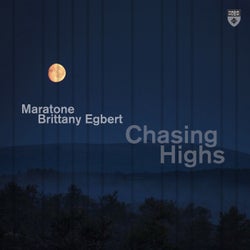 Chasing Highs