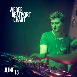 WEBER / CHART / JUNE 13