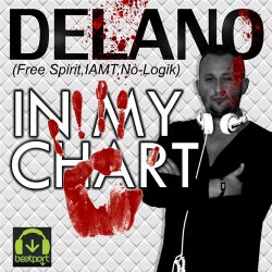 Delano - In My Charts April by Beatport
