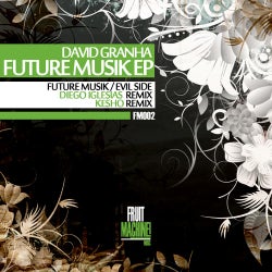 Future Musik EP
